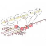 Inne urządzenia techniczne Roundt Jumbo Srubová kulatina |  Urządzenia do cięcia | Maszyny do obróbki drewna | Drekos Made s.r.o