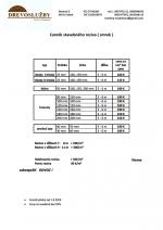 Świerk Tarcica budowlana |  Miękkie drewno | Tarcica | Drevoslužby Nandraž