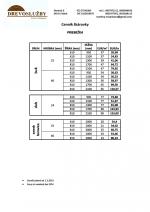 Płyta sklejana Przelotowa |  Materiały wielkogabarytowe | Drevoslužby Nandraž