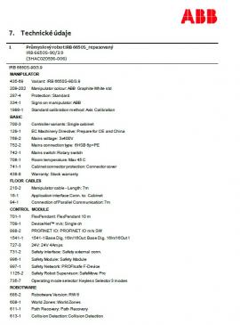 Inne urządzenia techniczne Robot ABB IRB 6650S-90/3,9 |  Urządzenia do cięcia | Maszyny do obróbki drewna | Metrie s.r.o.