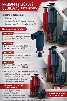 Inne urządzenia techniczne Strojtatry |  Urządzenia do cięcia | Maszyny do obróbki drewna | Juraj polovka šneky výroba 